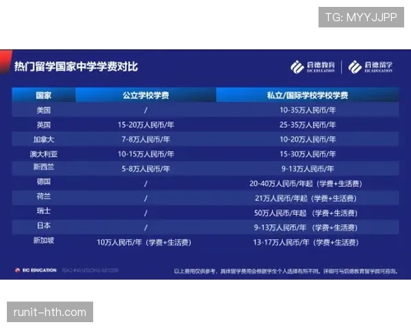 布莱顿数据分析