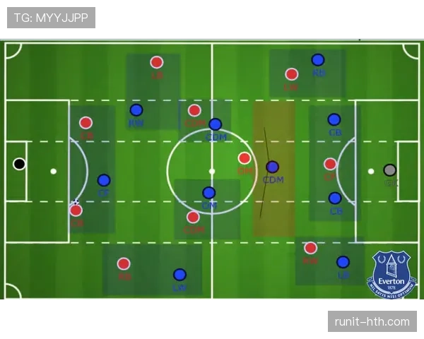 安切洛蒂战术体系在英超的适配性解析